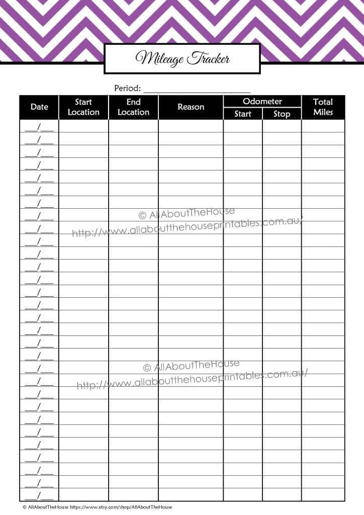 Printable Direct Sales Planner – EDITABLE – All About Planners