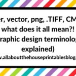 Raster, vector, png, .TIFF, CMYK – what does it all mean?! (Graphic design terminology explained)