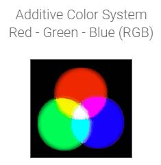 rgb color