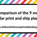 Comparison of the 9 most popular print and ship planners