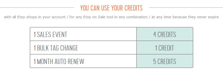 etsy-on-sale-app-review-pros-and-cons