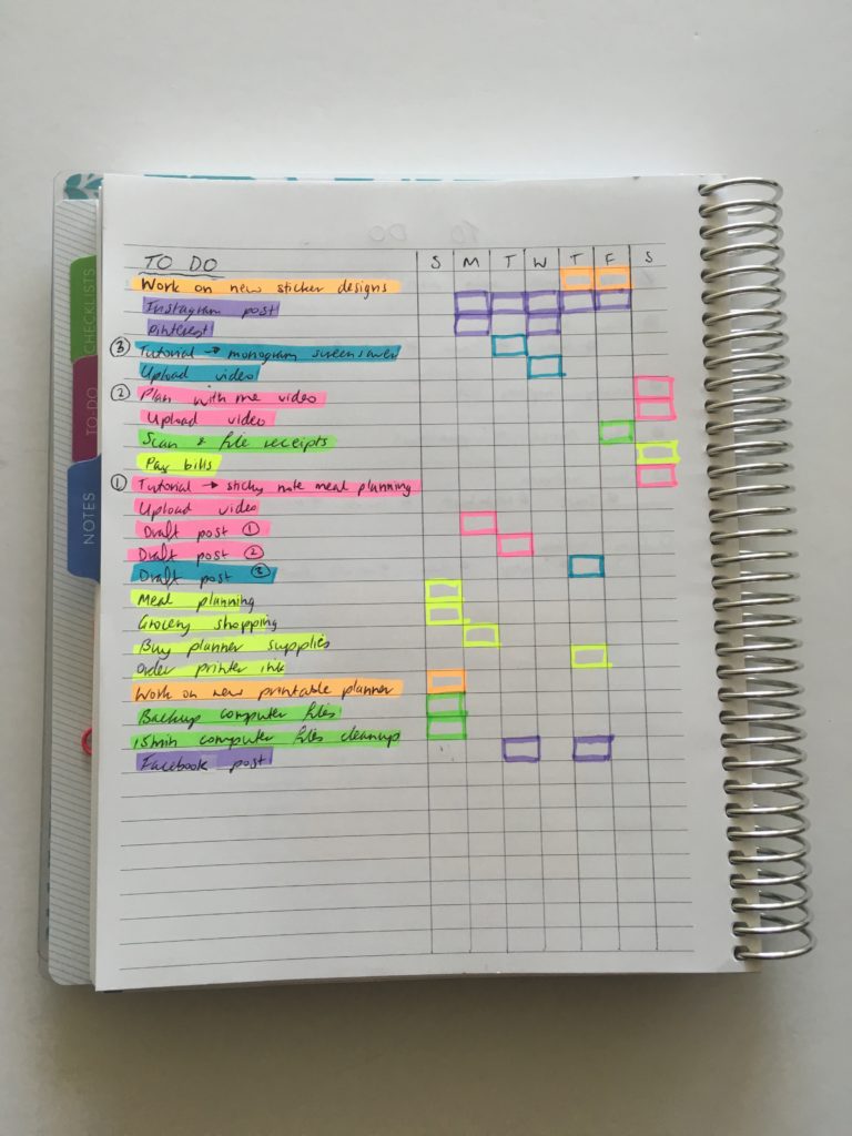 how to color code your planner using highlighters tips for color coding planner organization system weekly routine habit tracker