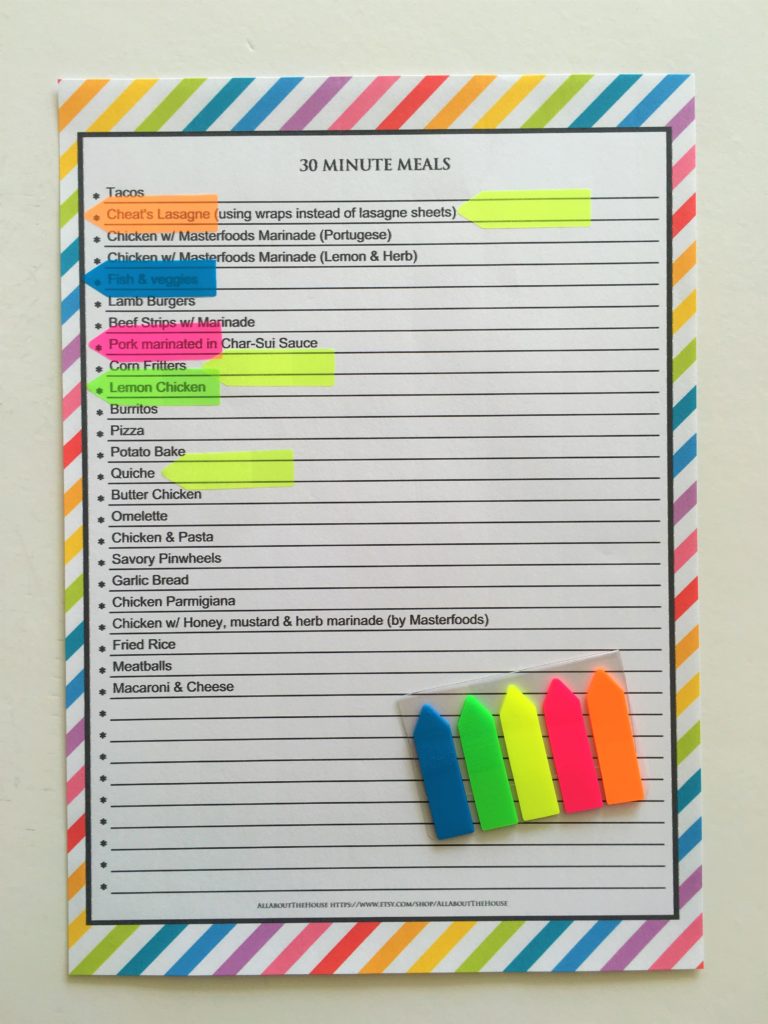 how to meal plan using sticky notes, monthly meal planning, how to meal plan cooking dinner ideas recipe organization printable color coded