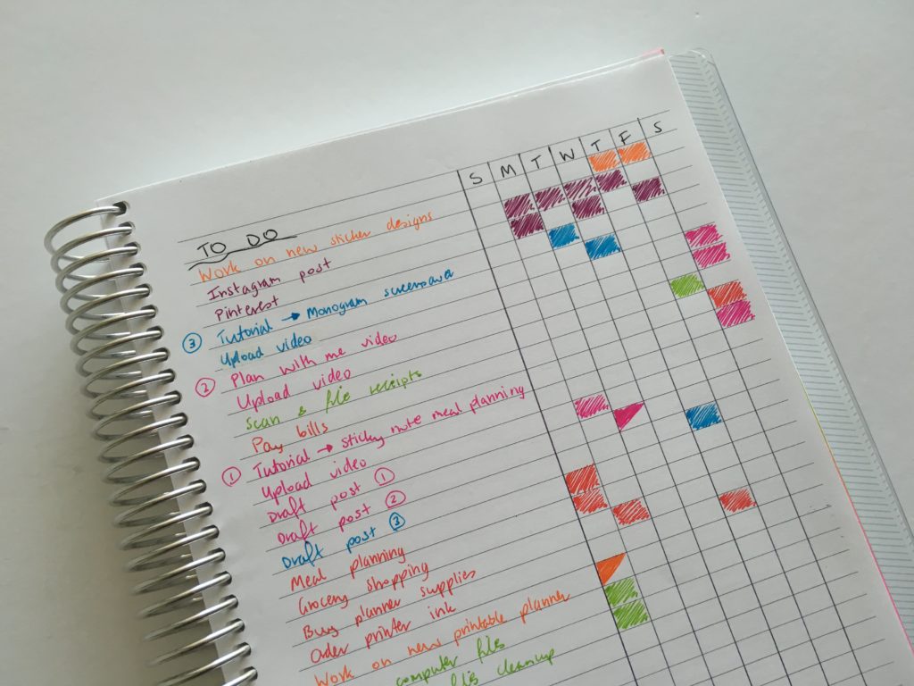 which planner is right for me how to choose a planner weekly routines tracker habit color code your planner using pens color coding