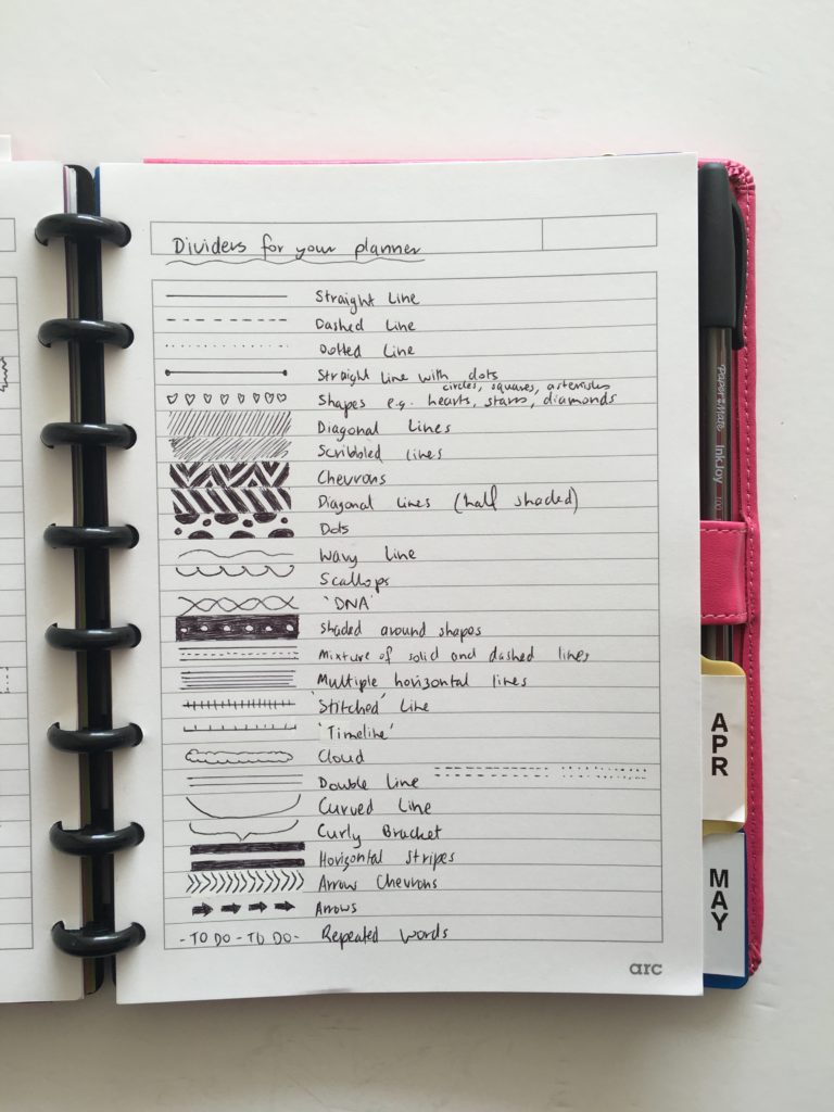 planner coding key bullet journalling minimalistic simple planner spread inspiration decor pens task bujo