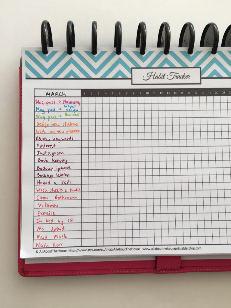 habit tracker ideas for bullet journalling bujo planner inspiration routine how to build a habit free printable color coding diy