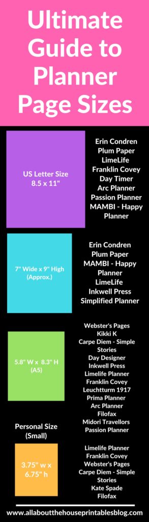 planner page sizes guide infographic ultimate size chart planner ring number insert binder coil review sticker size plan with me