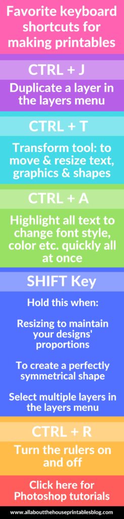 Photoshop keyboard shortcuts cheat sheet infographic download free step by step tutorial beginner how to make printable stickers