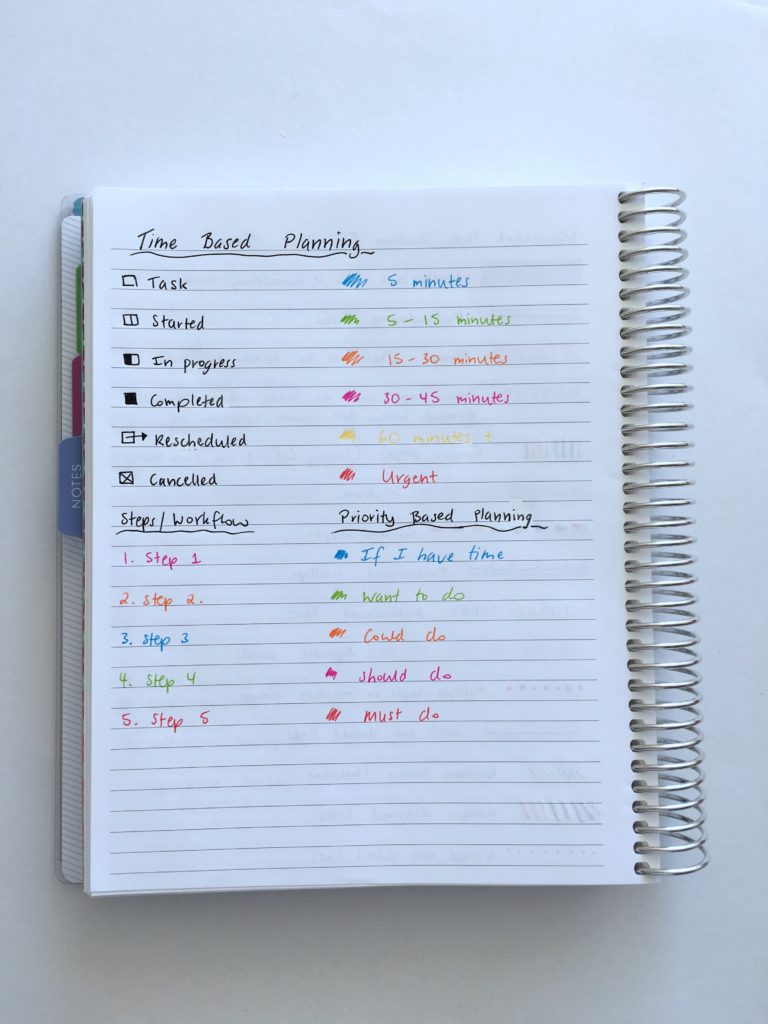 color coding your planner by task choosing colors for planning ideas inspiration effective efficient key symbol bullet journal organization planning time