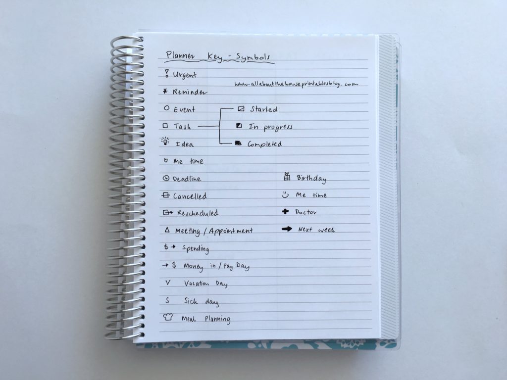 how to choose symbols for your planner key legend bullet journal ideas inspiration bujo color coding system method