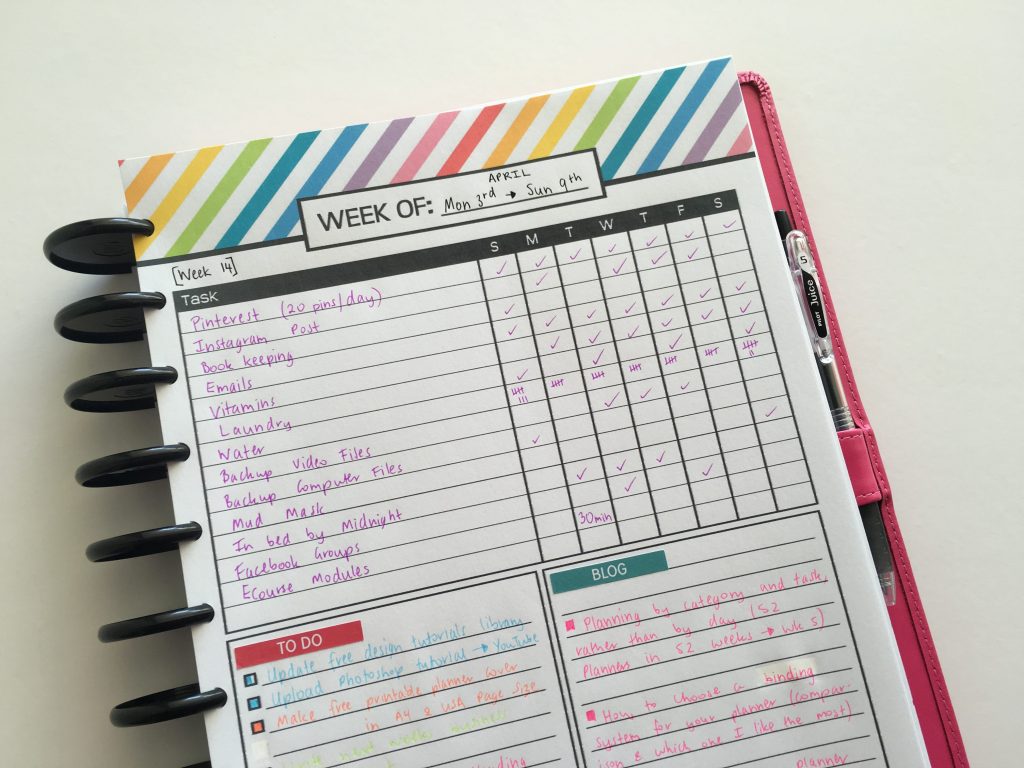 using a habit tracker for increased productivity organization time management free printable 1 page planner simple diy arc notebook review