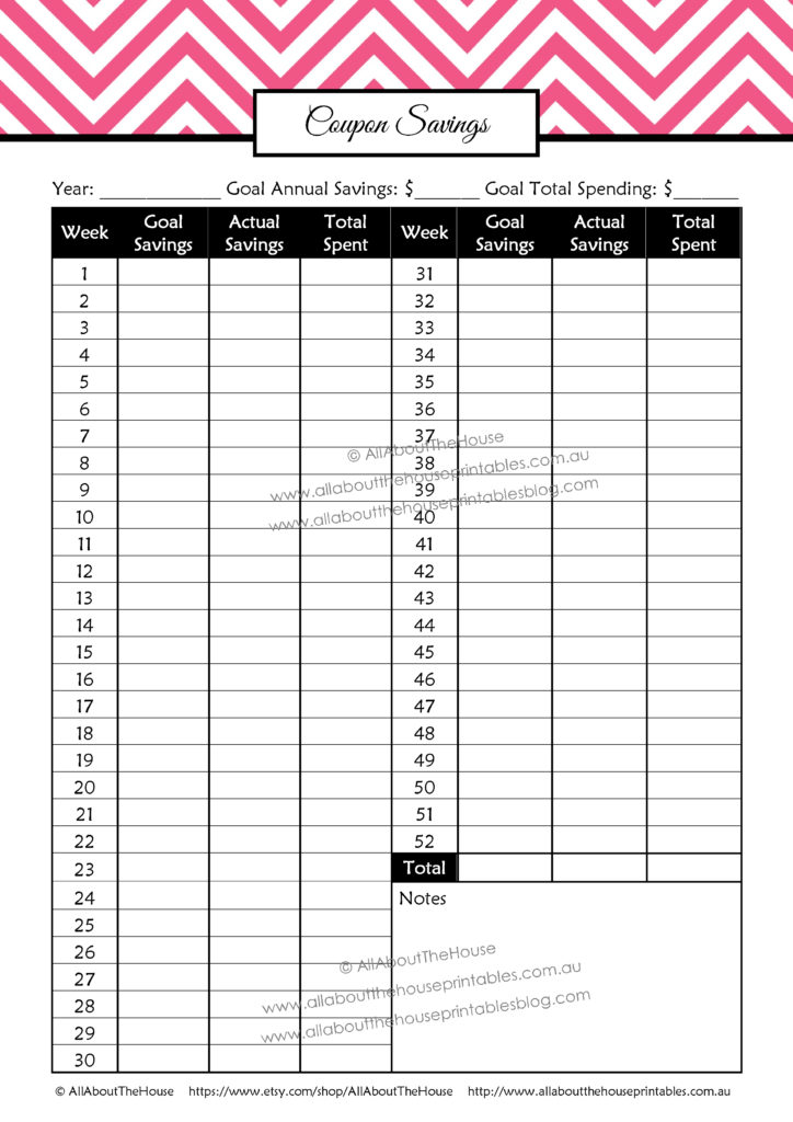 Weekly Couponing Savings tracker printable pdf editable how to save hundreds on your grocery bill discount codes tracker shopping organizer binder coupon diy