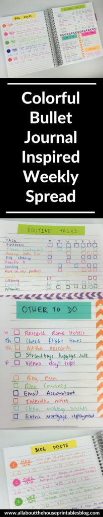 bullet journal spread ideas planning planner color coding setup a new week choose layout washi tape decorating diy plan with me