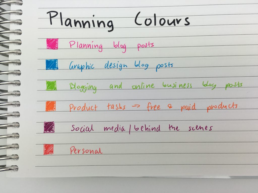 planner color coding key how to color code your planner symbol organization set up new planner bullet journaling bujo