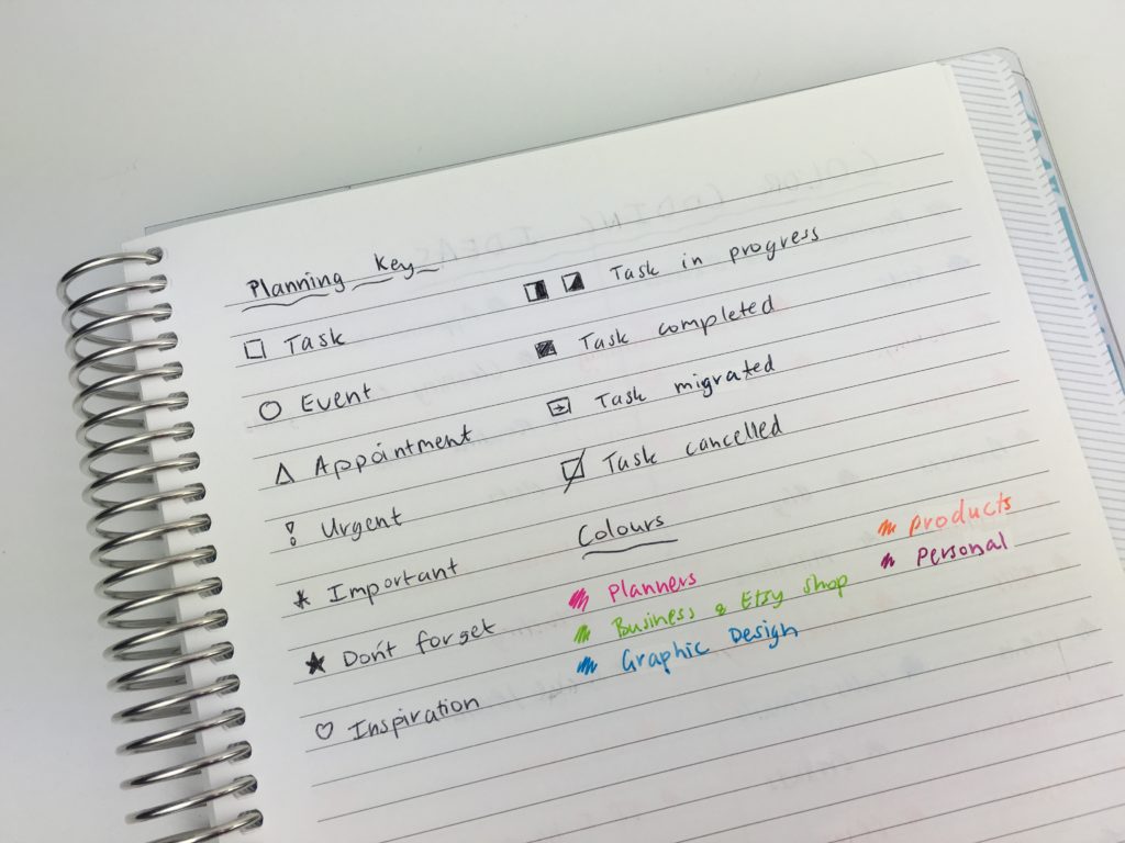 using symbols for planning color coding planner key ideas list making bullet journaling planning inspiration ideas organization legend