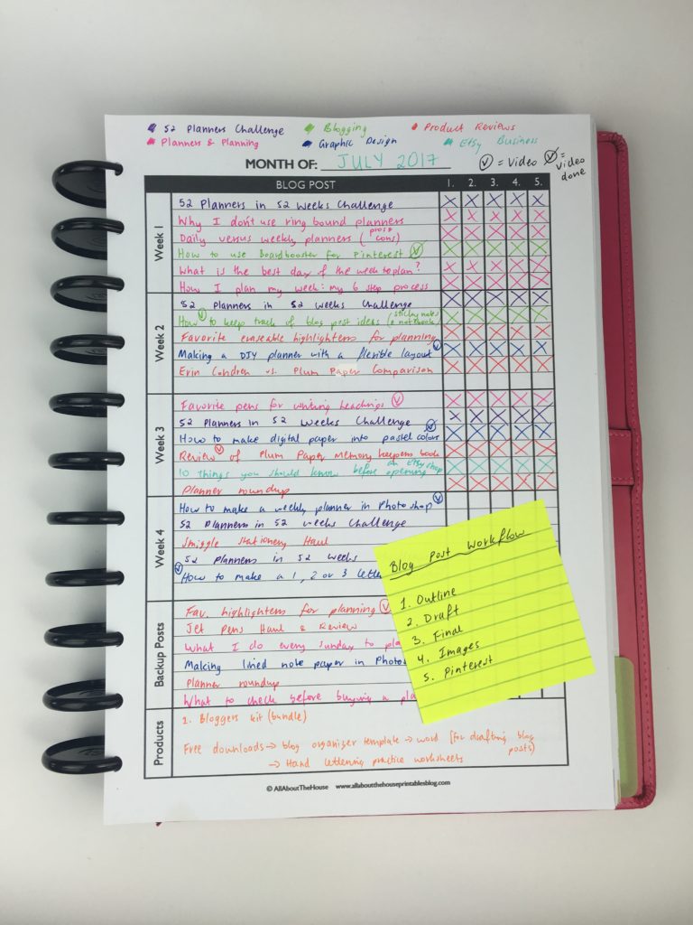 how to keep track of blog post ideas color coding organization sticky notes editorial content calendar free printable week month bujo ideas pens diy planner spread setup