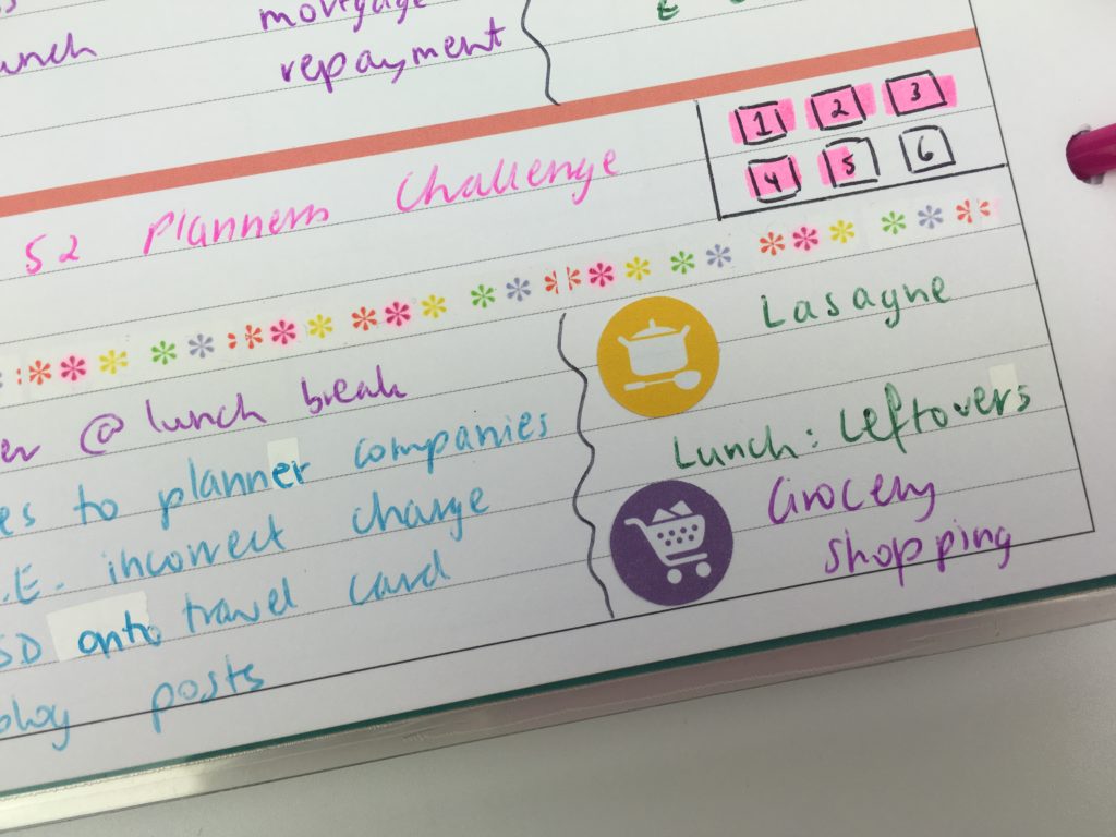 blogging worklfow using a weekly planner color coding planner stickers task meal planning horizontal mambi happy planner review layout