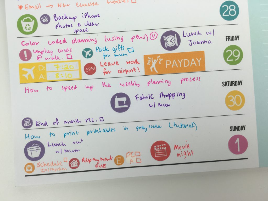 using planner stickers ideas inspiration icons travel meal plan blogging spread layout weekly notepad tips color coding