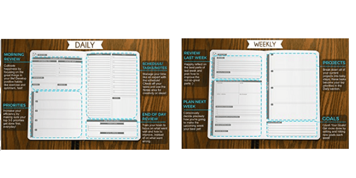 Minimalist undated daily weekly planners roundup 