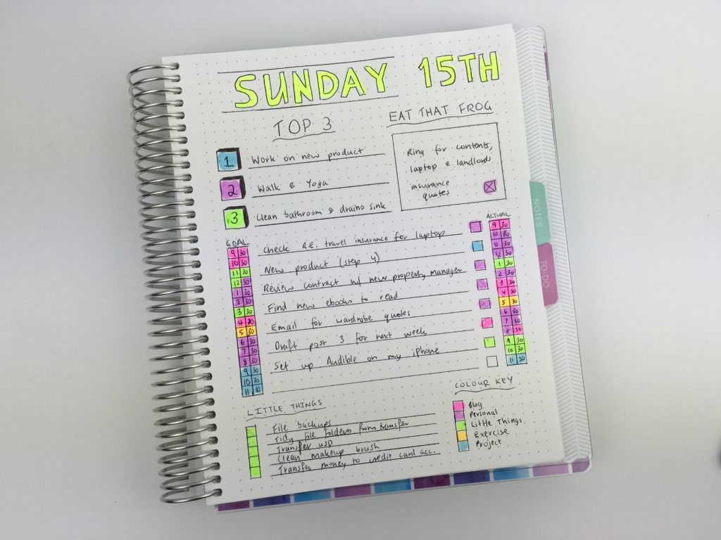 bullet journal daily spread ideas banner title color coding highlighters minimalist half hourly schedule tips inspiration diy day to a page layout