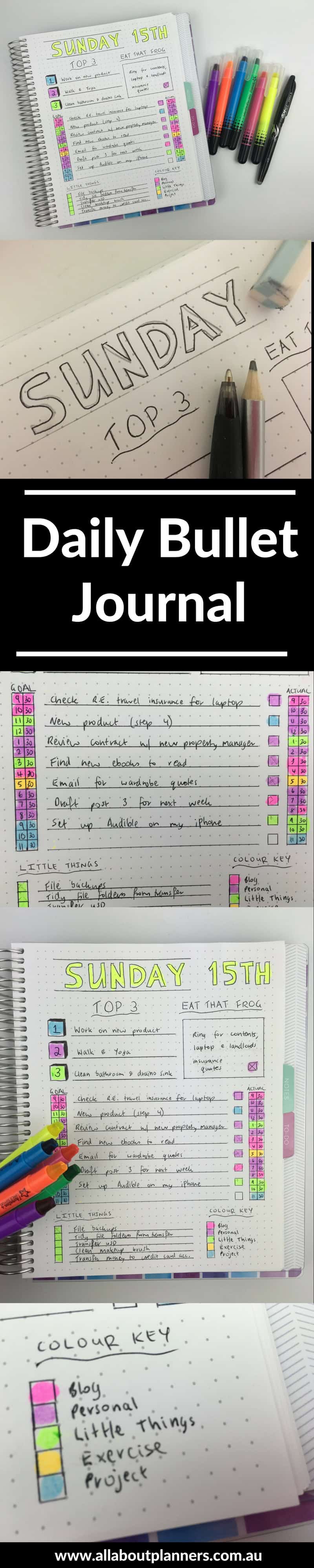 Daily planning bullet journal style (using a Plum Paper grid dot ...