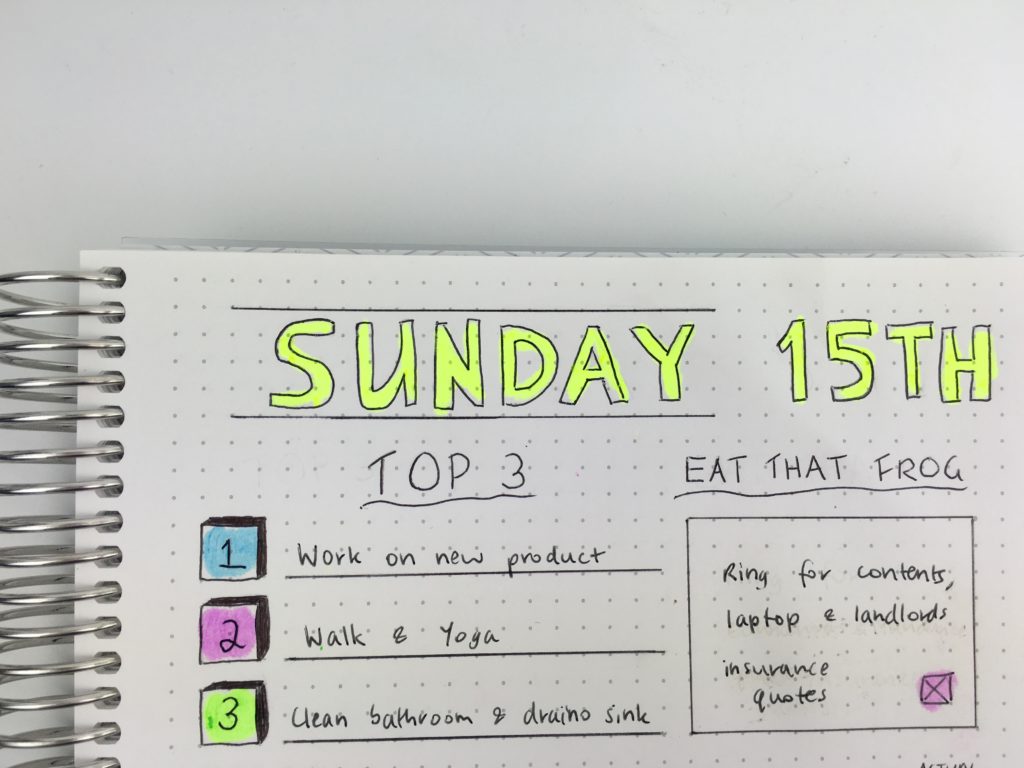 bullet journal ideas productivity daily spread diy color coding using highlighters thornton's office supplies review wax crayon gel grid dot paper