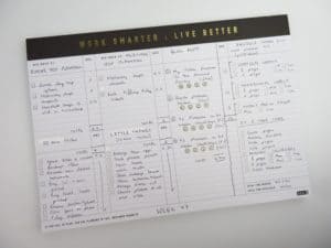 Planning by category rather than by day using a Kikki K Notepad – ‘Work ...