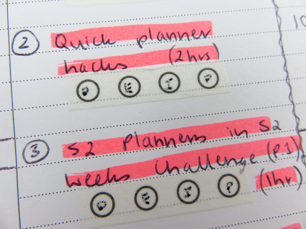 planner tips checklist washi tape hacks diy blog post planning workflow tracker color coding ideas inspiration-min