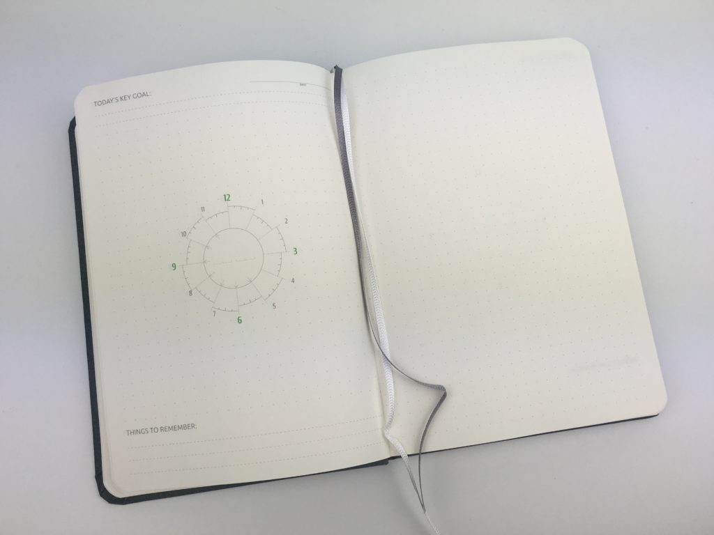 slice planner review 2017 to 2018 minimalist bullet journal alternative daily day to a page grid dot honest review pros and cons