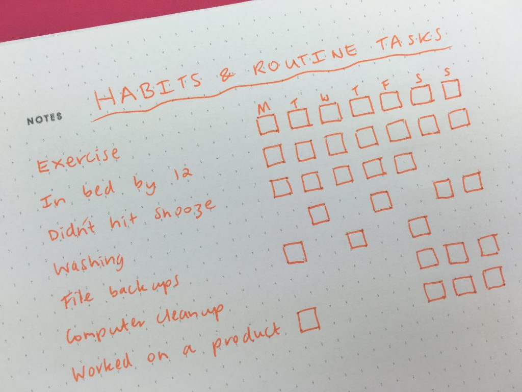 using your planner for habit tracking bullet journal bujo spread color coding routine tasks save space in your planner inspiration ideas tips