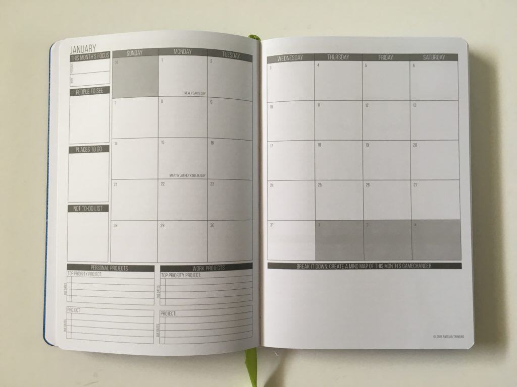 Passion Planner Review Compact And Classic Sizes Pros Cons And