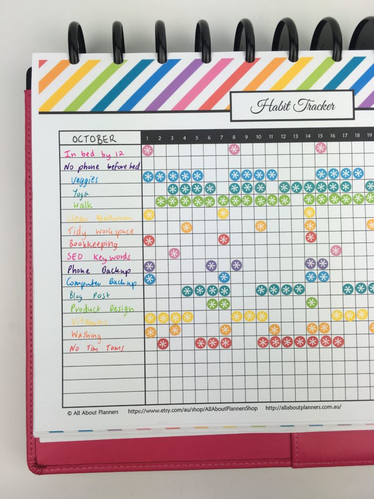 habit tracker printable ideas color coding inspiration colorful spread monthly bullet journal spread routine tasks workflow blog business planning tips save space rainbow diy editable template pdf