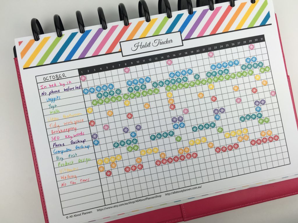 monthly habit tracker printable bullet journal planner insert refill digital download rainbow colorful half page size full page color coding functional pages to add to your bujo ideas list inspiration diy editable inspo