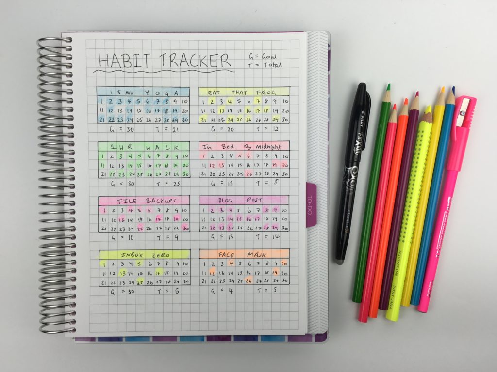 habit tracker bullet journal inspiration ideas highlighter pencils simple minimalist productivity tips hacks color coding simple quick and easy-min