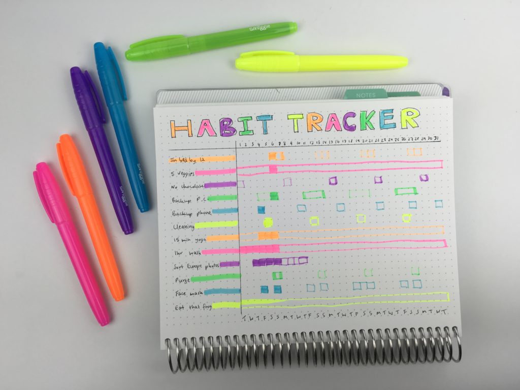 habit tracker bullet journal inspiration routine what to track colorful color coding list making creative ideas diy organization color coding quick easy