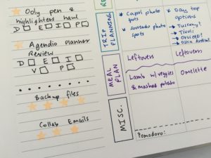 Color Coding in the Limelife Planners Layout C Weekly Spread – All ...