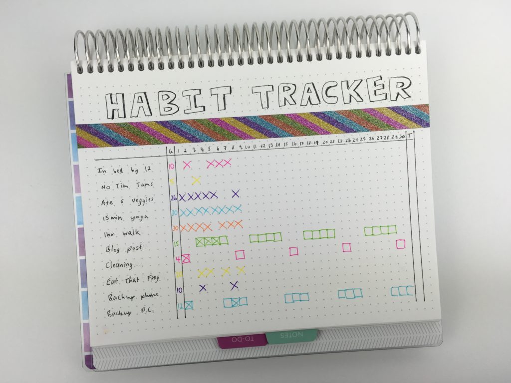 monthly habit tracker bullet journal ideas routine diy organization glitter washi tape decorating simple things to track minimalist