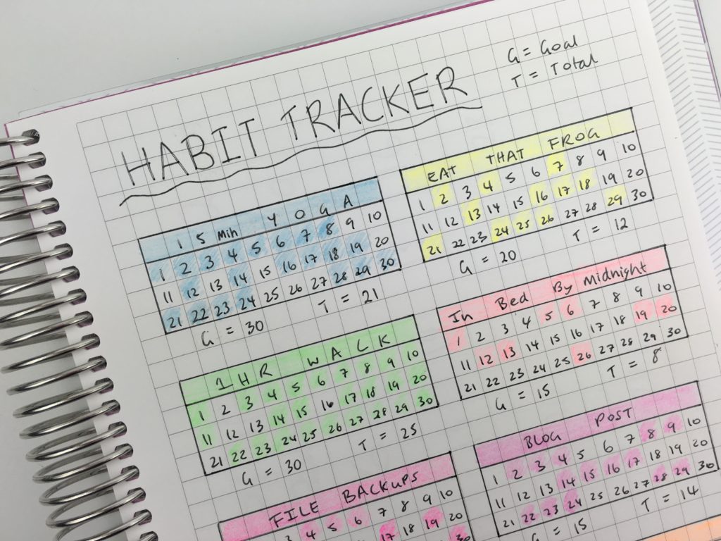 monthly habit tracker ideas layout inspiration tips things to track routine weekly color coded plum paper notebook organization productivity highlighter pencils-min