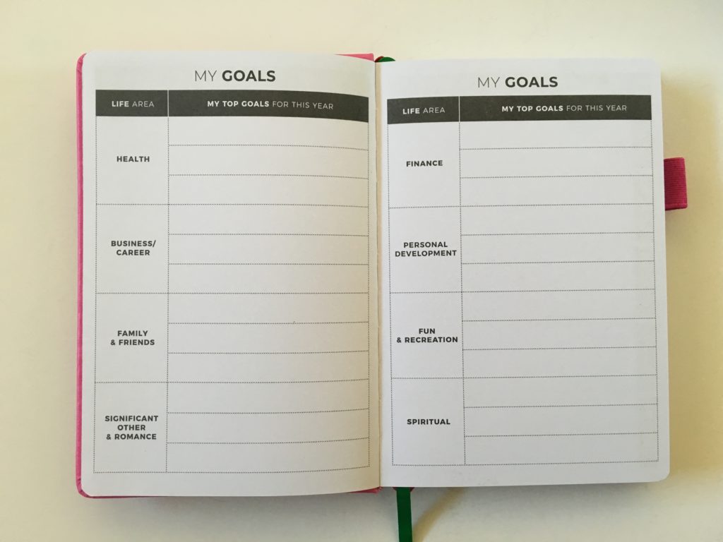 clever fox weekly planner review pros and cons goal setting minimalist cheap horizontal layout 2 page amazon