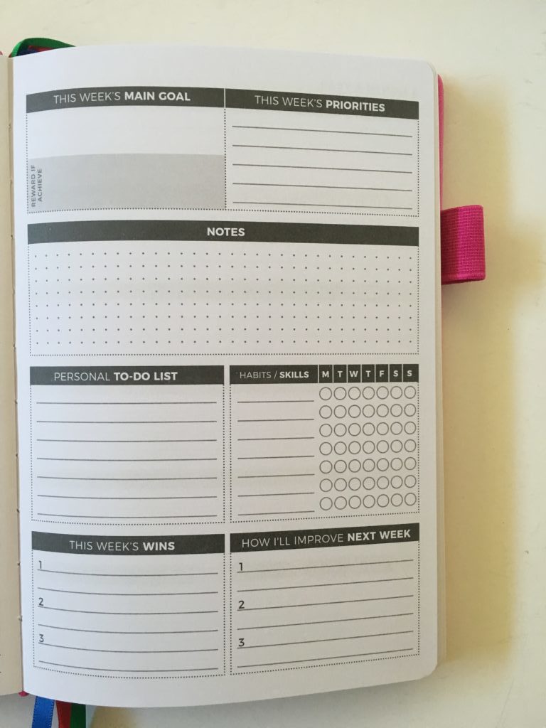 clever fox weekly planner spread habit to do priority routine monday start lined minimalist pros and cons undated
