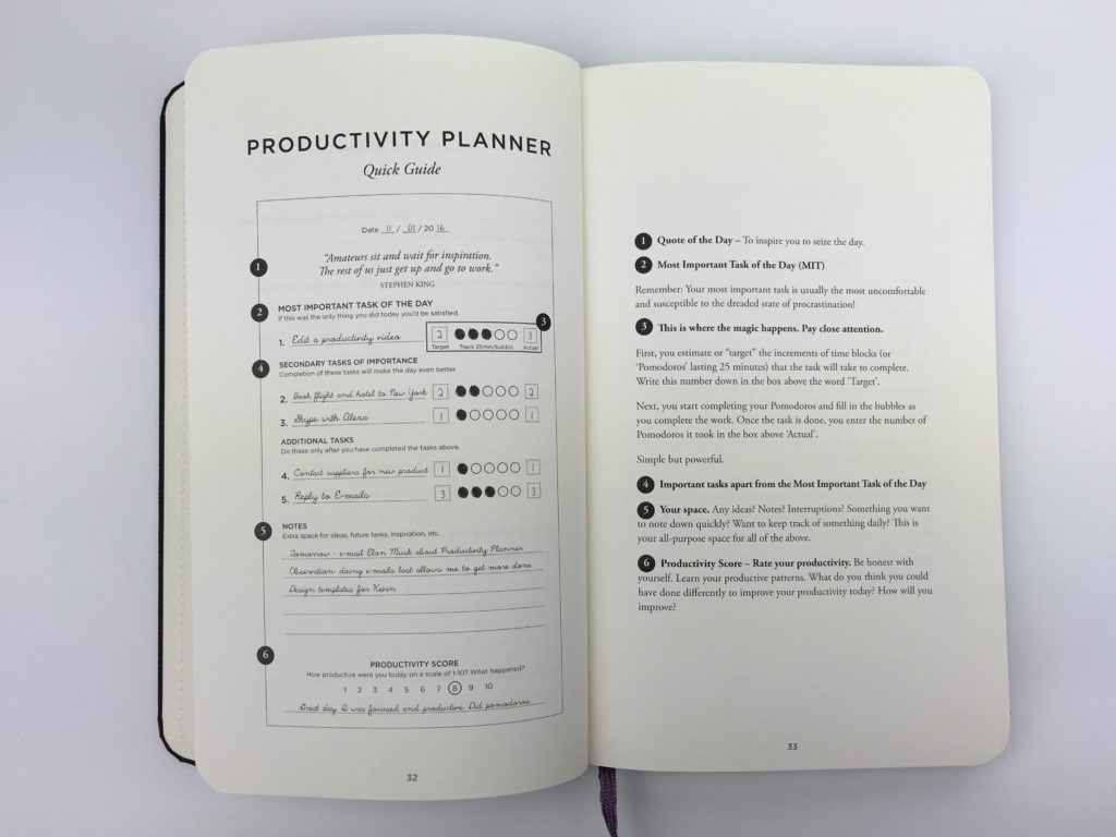 productivity planner how to use instructions sample example tips inspiration daily tasks non traditional weekly spread bullet journal alternative