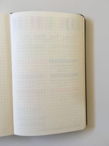 Review of the Scrivwell Dot Grid Notebook for Bullet Journaling – All ...