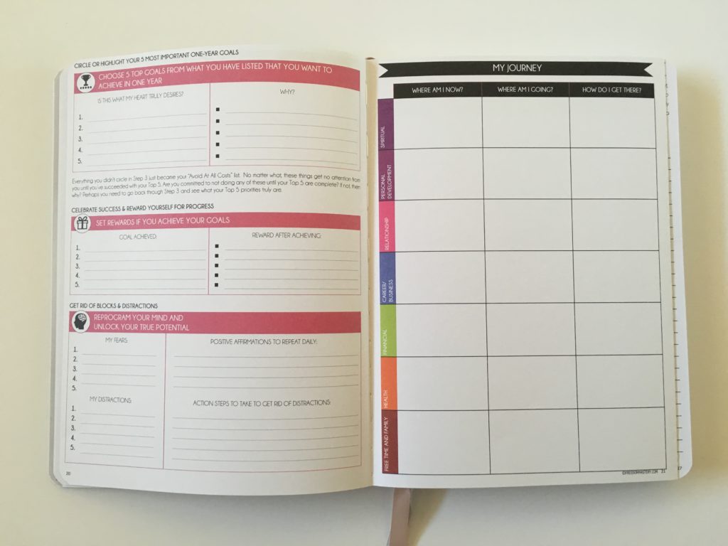 law of attraction weekly planner hourly goal setting undated 5am to 10pm half hour schedule habit tracker checklist life priority goal setting cheaper to passion planner