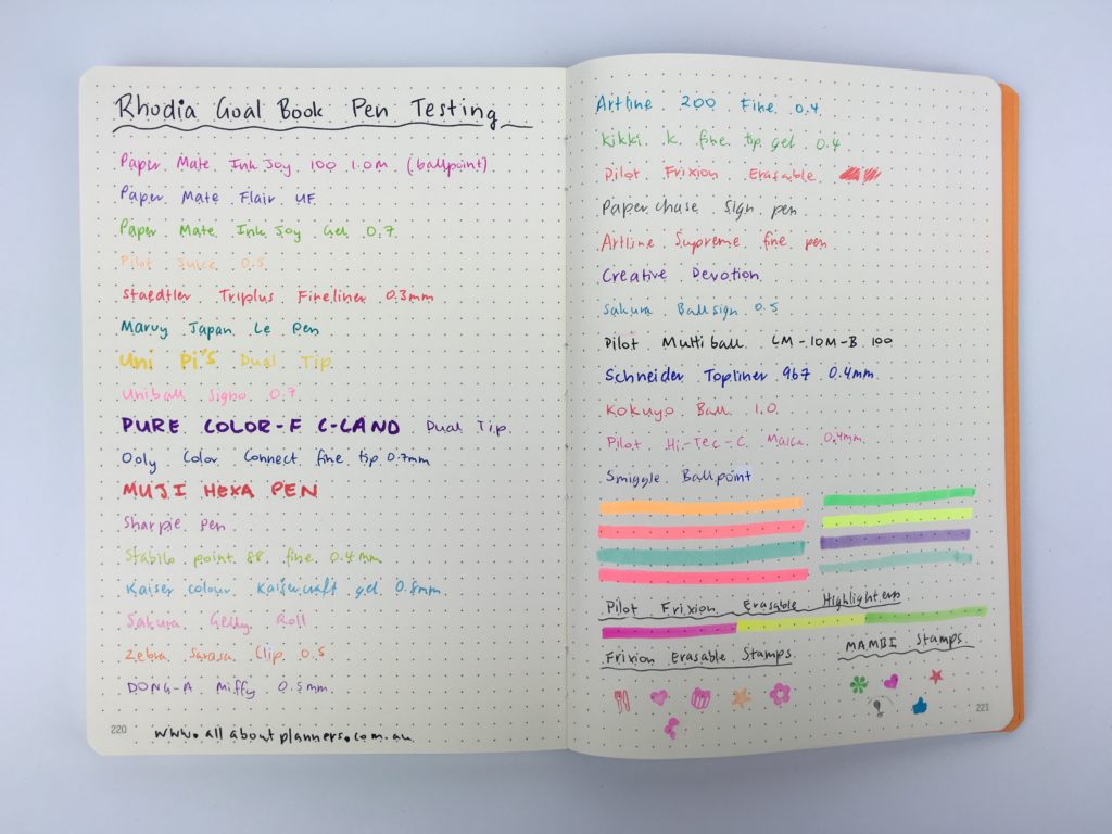 rhodia goal book pen testing swatches highlighter bleed through ghosting paper quality review pros and cons bullet journal bujo