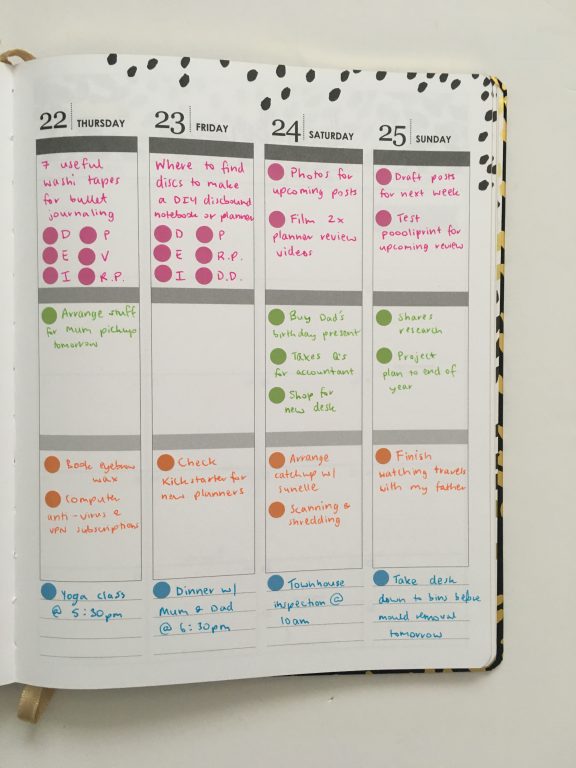 Erin condren weekly spread color coded bloom dot stickers simple quick easy minimalist all about planners vertical spread_07