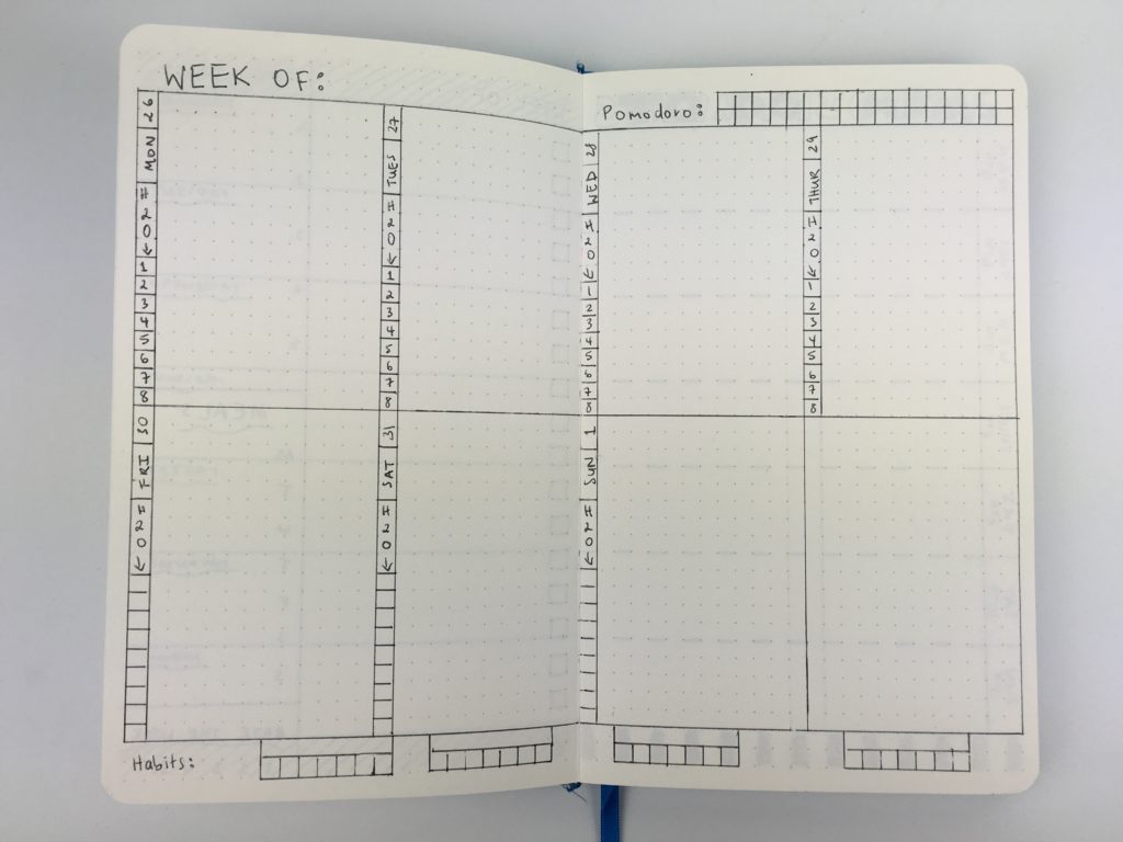weekly spread bullet journal minimalist monday start h20 tracker pomodoro habits inspiration ideas all about planners