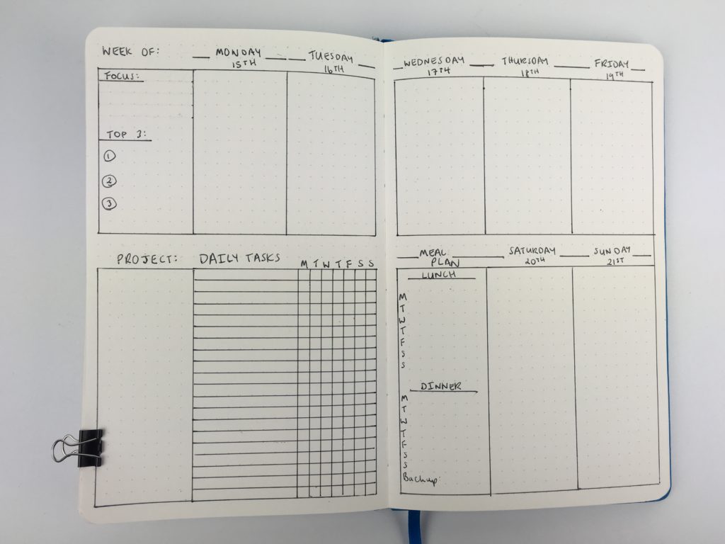 weekly spread bullet journal with habit traker meal plan vertical top 3 daily tasks project entrepreneur productivity goal setting monday start