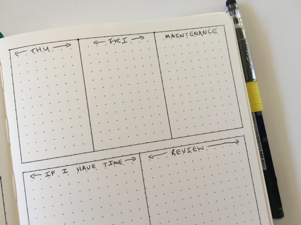 bullet journal weekly spread ideas inspiration minimalist dot grid scribbles that matter review