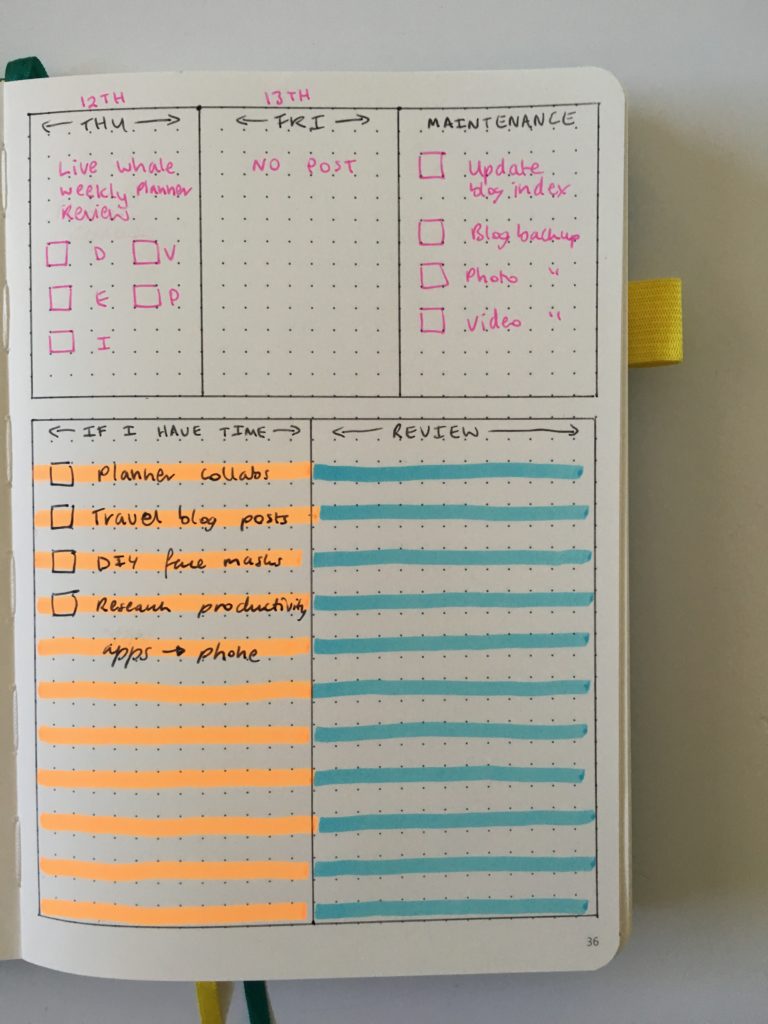 bullet journal weekly spread ides simple minimalist colorful highlighters favorite planner supplies blog planning