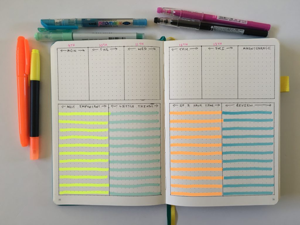 Scribbles That Matter Bullet Journal Notebook Review - Home is
